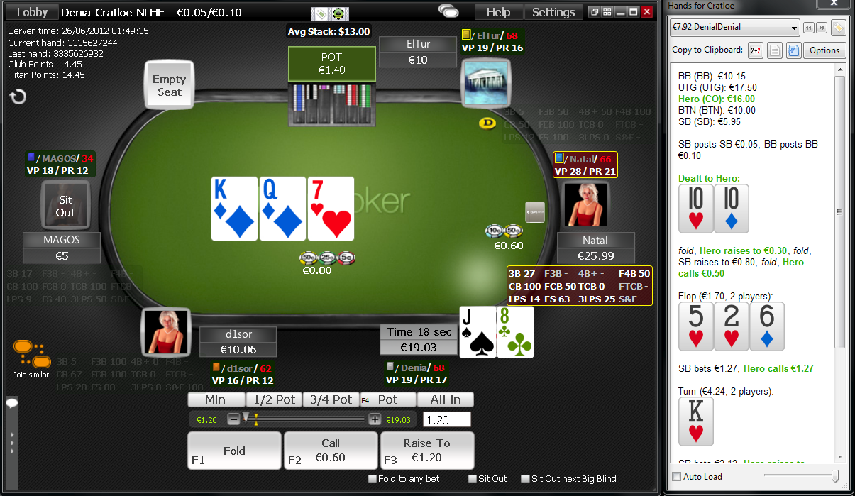 Parcel City Billion Try PokerTracker 4