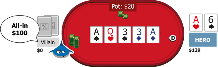 is this a split pot? : r/poker