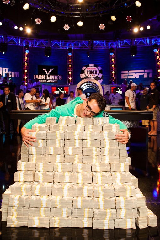 Most money ever won in a poker hands