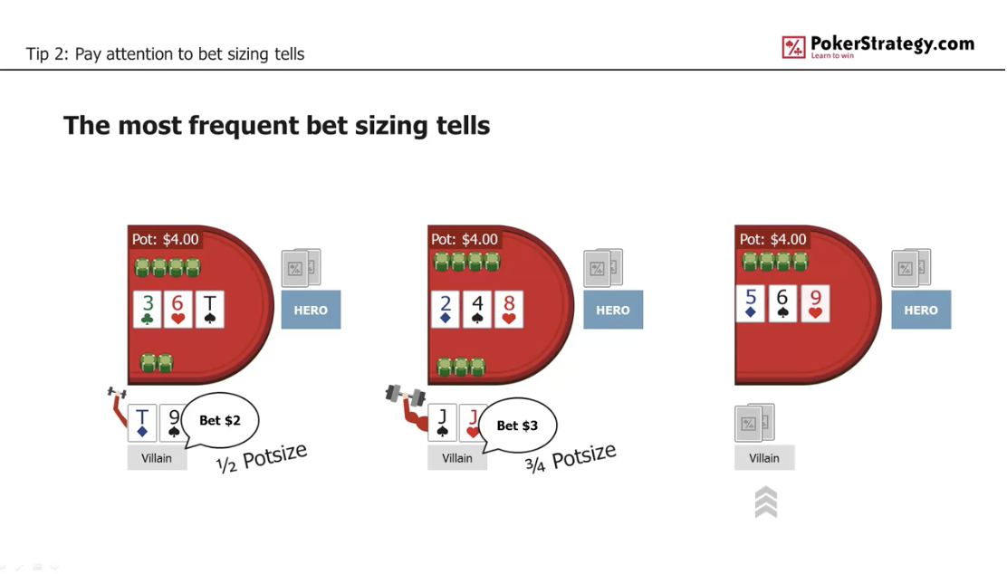 Poker 3 Bet Sizing