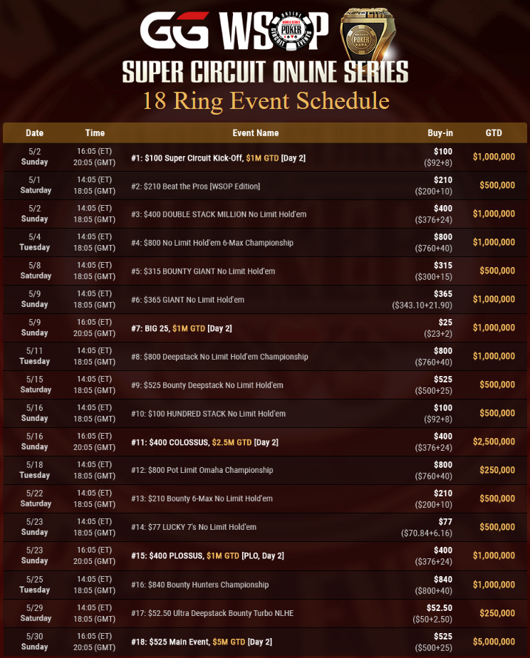 Wsop Cherokee 2025 Schedule Pdf