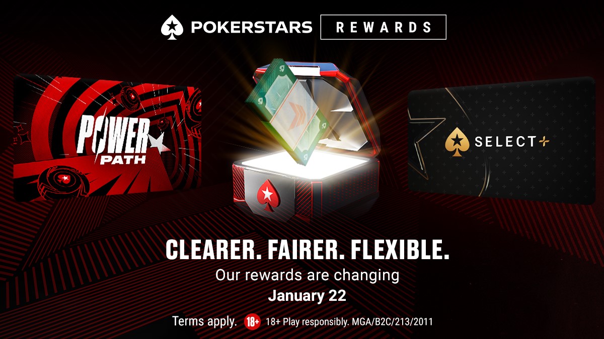 Recompensas de Poker Innovadoras